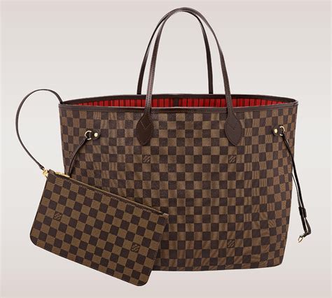 how much is louis vuitton neverfull bag|louis vuitton neverfull with zipper.